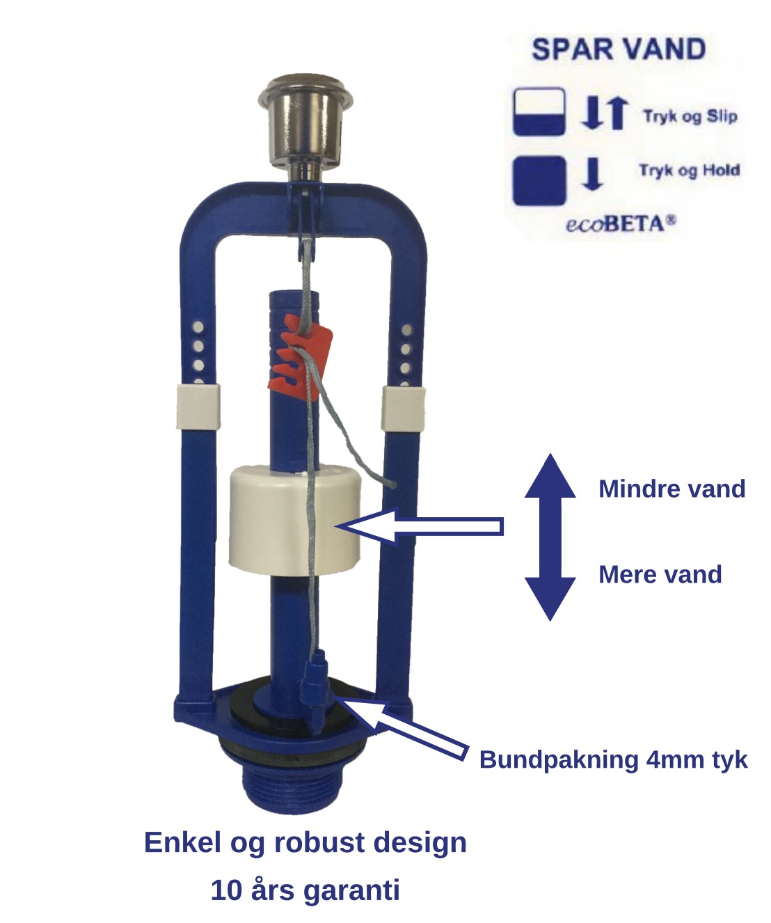 ventil ecobeta