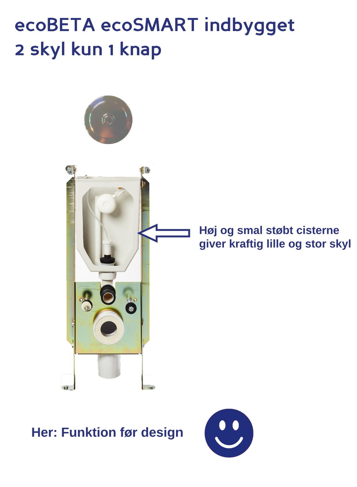 ventil ecobeta2